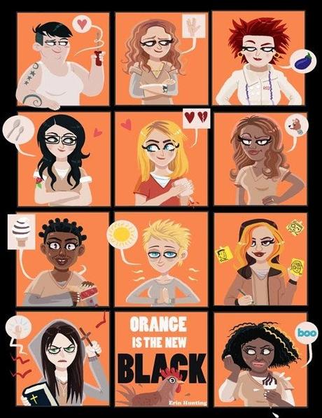 Recomendación serie: Orange is the new black