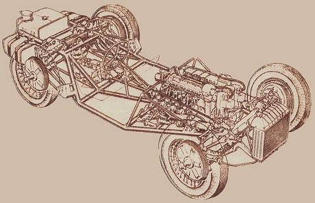La Ferrari 500 Mondial