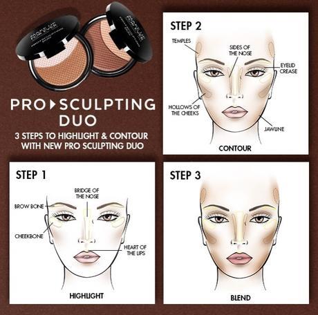 Nuevos contornos de MAke Up For Ever: Pro Sculpting Duo Nuevos contornos de MAke Up For Ever: Pro Sculpting Duo