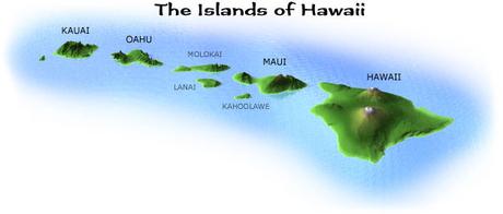 2 - Islas de Hawaii