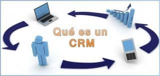 ¿Qué es CRM? ¿Qué es CRM?
