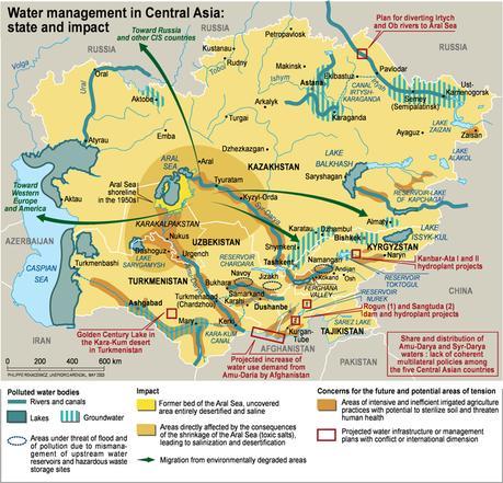 Conflictos agua Asia Central