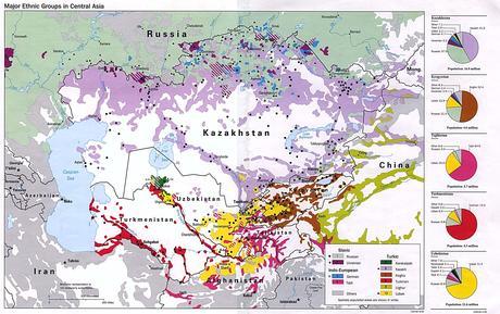 Asia - Población - Grupos-Etnicos-de-Asia-Central