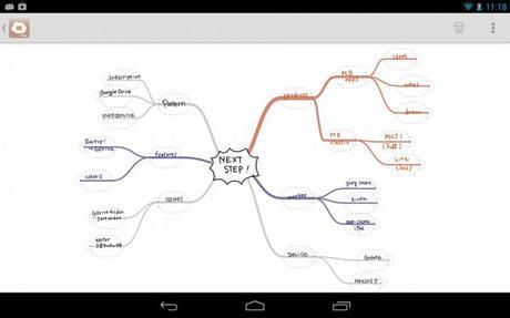 mindboard-mapas-mentales-android