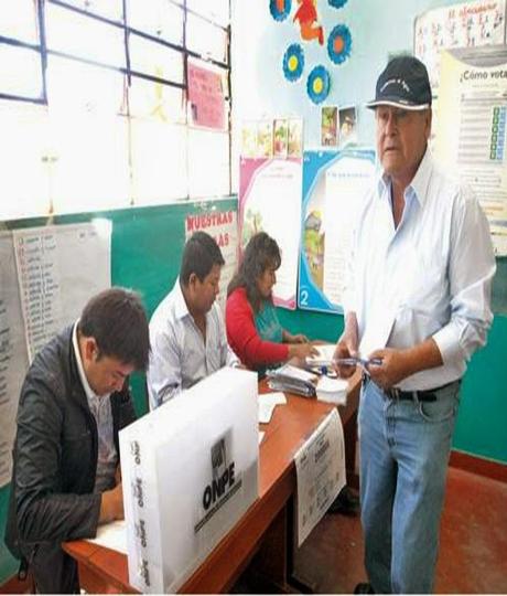 PERUANOS PREFIEREN UN GOBIERNO DE DERECHA…