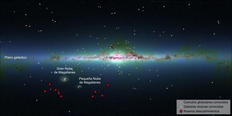 Satélites de la Vía Láctea