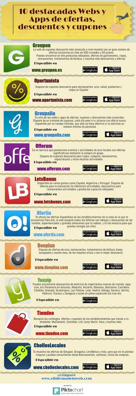 10 destacadas webs y apps de ofertas, descuentos y cupones 10 destacadas webs y apps de ofertas, descuentos y cupones