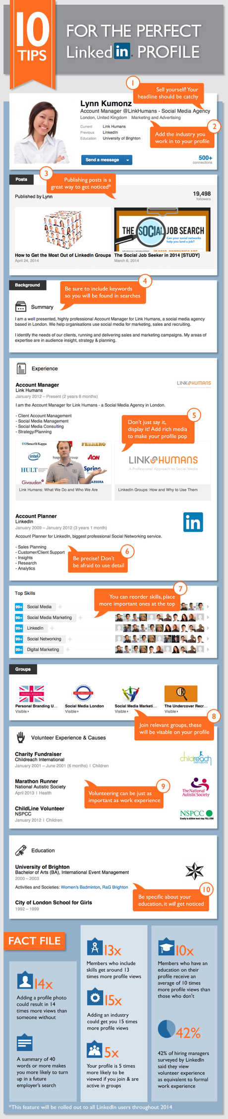 Como Mejorar Mi Perfil Profesional en LinkedIn Infografia para un perfil perfecto en linkedin