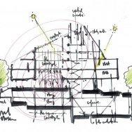 Harvard Art Museum 42b.jpg Harvard Art Museum 42b.jpg