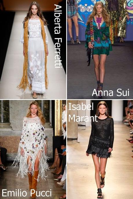 Tendencias Primavera- Verano 2015 (Parte II)