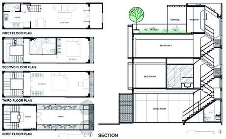 Casa 3×10 (Vietnam) por DD concept