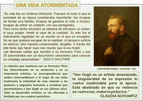 VAN GOGH: LA PASIÓN POR EL ARTE