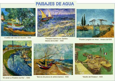 VAN GOGH: LA PASIÓN POR EL ARTE