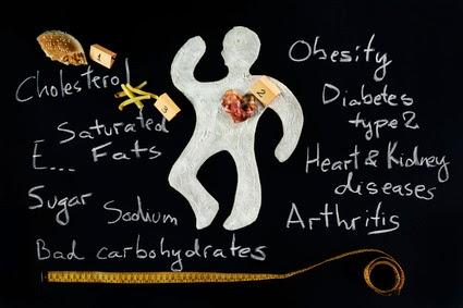 clinicas obesidad almeria y granada