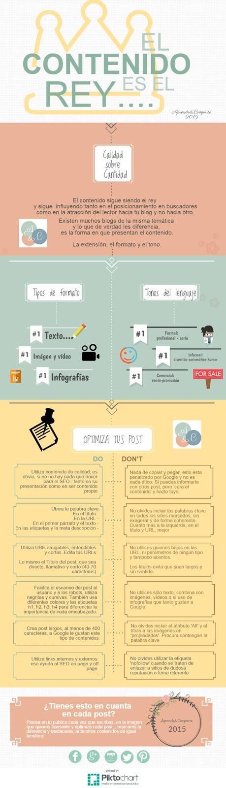 Infografia:contenido de calidad y optimizacion de post