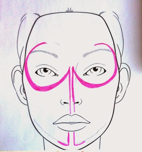 Cómo colocar el iluminador y bronzer, según Guerlain.