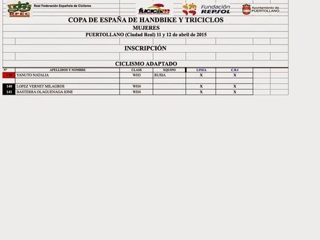 Puertollano presenta la II Copa de España de handbikes y triciclos Puertollano presenta la II Copa de España de handbikes y triciclos