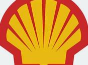 Análisis Royal Dutch Shell