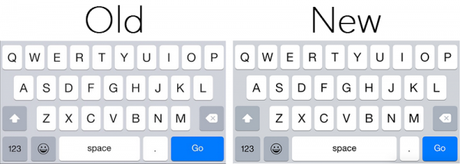 iOS 8.3 Keyboard 600x215 iOS 8.3 la nueva actualización de Apple