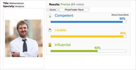 Como conseguir la foto de perfil perfecta.