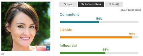 Como conseguir la foto de perfil perfecta.