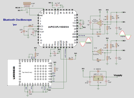 Osciloscopio Android  casero