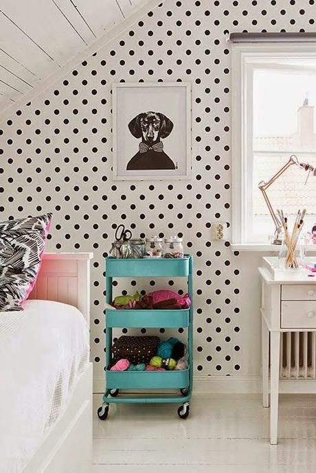 VIERNES DECO: POLKA DOTS WALL