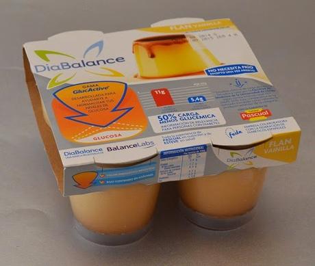 DEGUSTABOX de Marzo de 2015