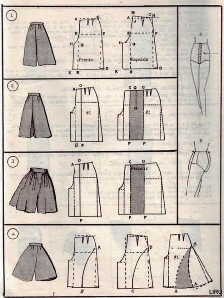 Pantalones culottes. Te apuntas a esta nueva tendencia? Pantalones culottes. Te apuntas a esta nueva tendencia?