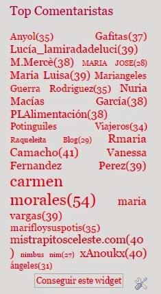 ¡SORTEO de Primavera - 2 Ganadores!