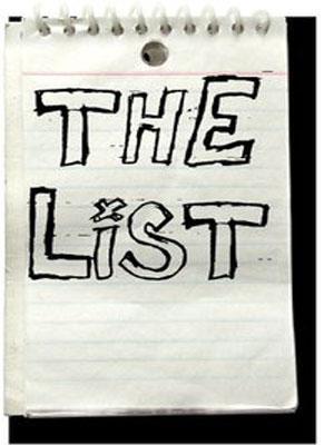 Reseña: 'The List', Siobhan Vivian