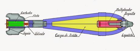 CARTAGENA NUNCA SE SUBLEVÓ