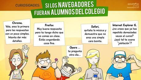 Algunas imagenes graciosas para amenizar el sabado