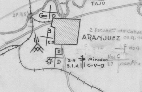 Arqueologia de la Guerra Civil en Aranjuez