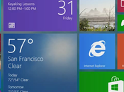 Activar "Modo dios" Windows 8/8.1