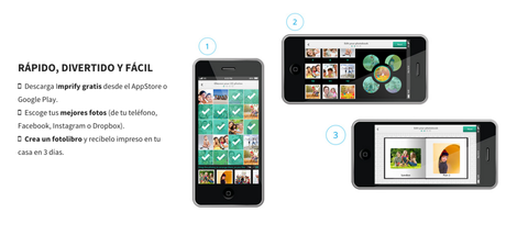 Album fotos personalizado