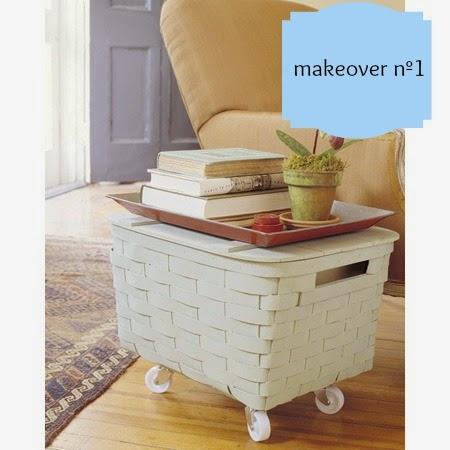 CURIOSIDADES MAKEOVER