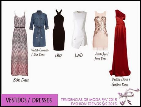 Vestidos Primavera Verano 2015