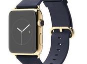 Estimaciones compras iWatch