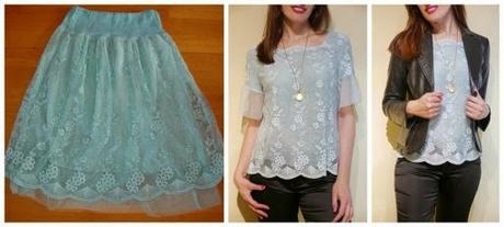 Tutoriales, nuevas participaciones