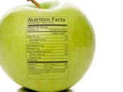 Cómo leer etiquetas nutrición para perder peso salud general