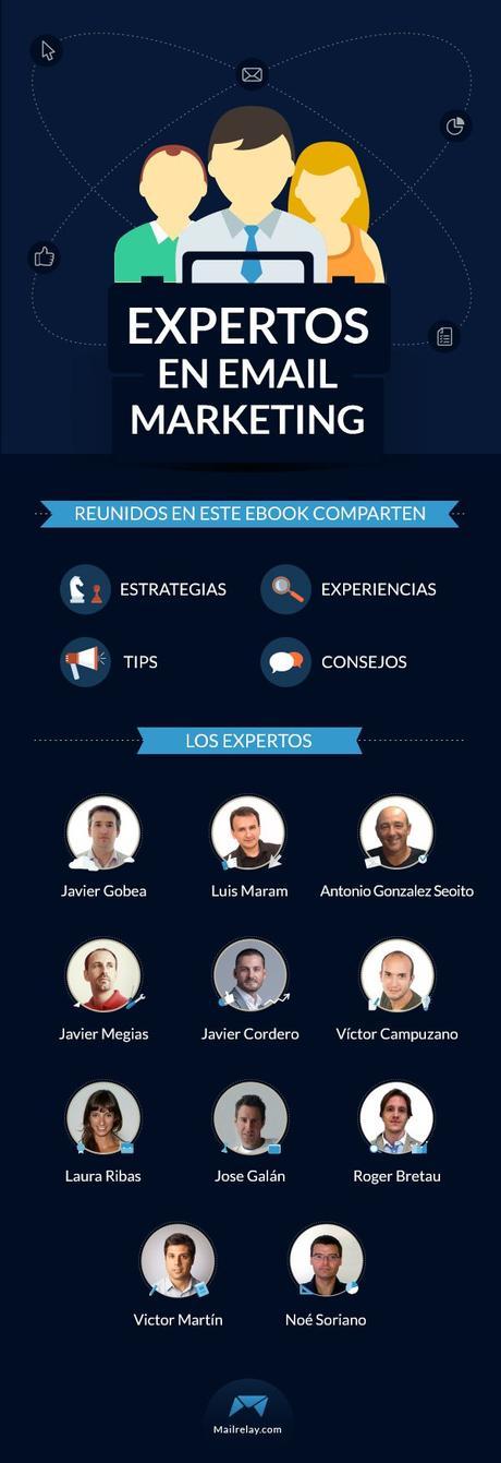 Tu campaña de #emailmarketing con @mailrelay Tu campaña de #emailmarketing con @mailrelay