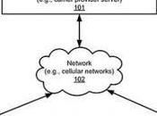 Nuevas funcionalidades para futuros iPhones