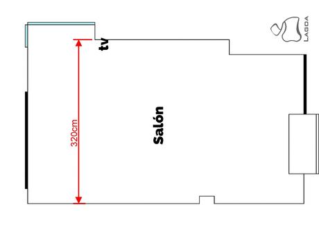 calcular distancia tv