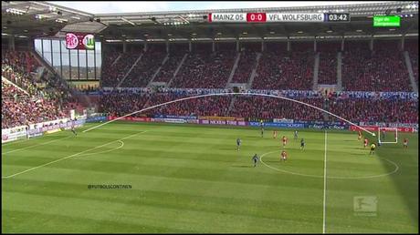 De revelación a favorito