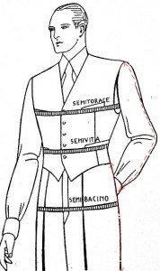 Reparaciones de trajes confeccionados en negocios “Low Cost”
