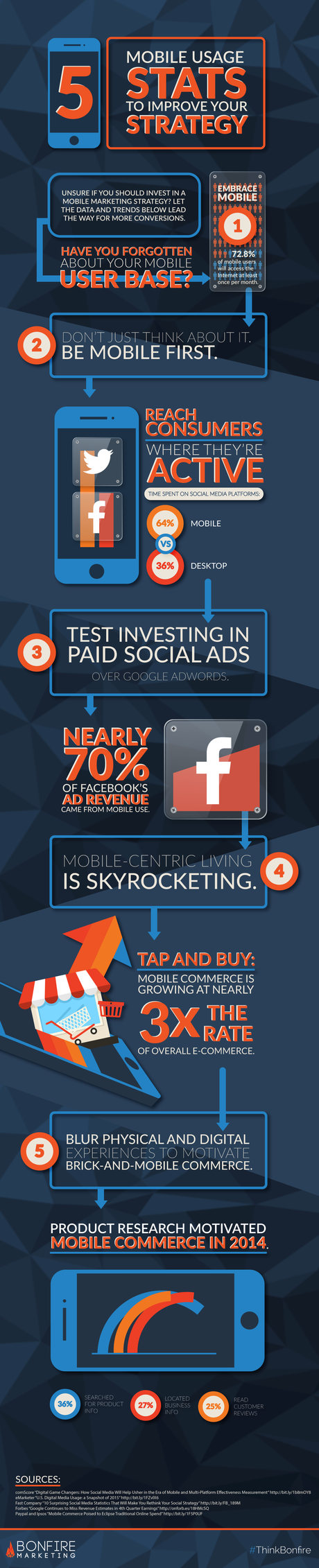 5 estadísticas sobre el uso de móviles para mejorar tu estrategia de marketing