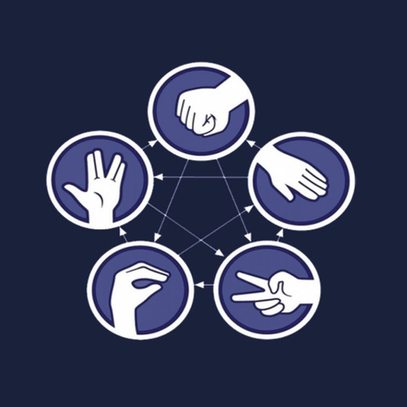 Piedrapapeltijeralagartospock