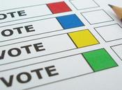 Experimento: ¿Sómos buenos prediciendo forma intuitiva resultados electorales?