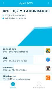 Si quieres olvidarte del consumo de datos utiliza Onavo Extend. Ahorro - Onavo (1:3)